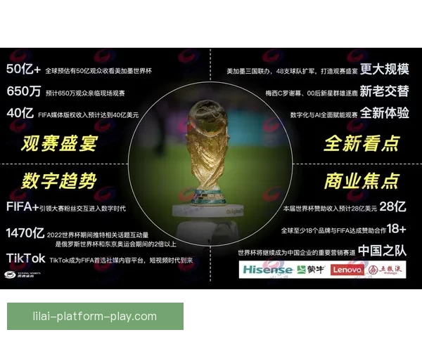 2026世界杯热门赛程分析与最佳买球策略全指南